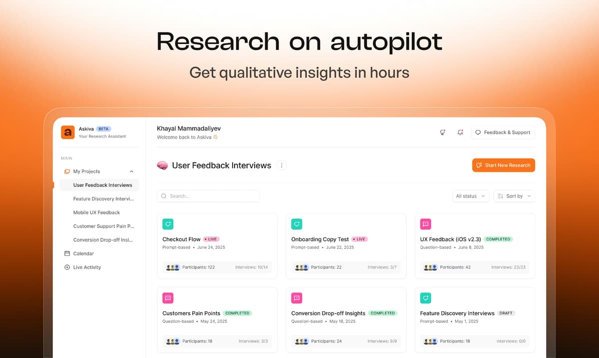 Askiva AI Review: Your Autonomous AI User Researcher?