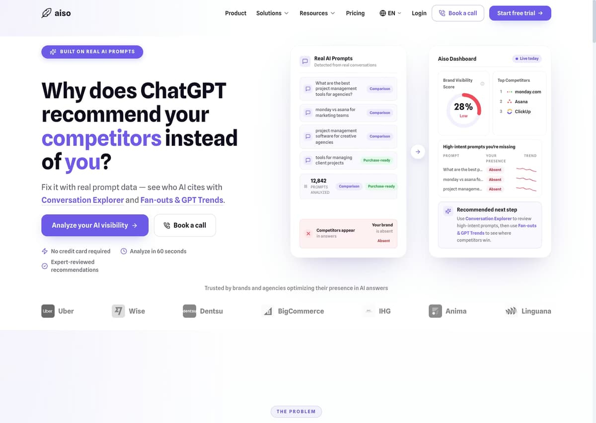 Aiso Review: Rank Your Brand in ChatGPT & AI Answers