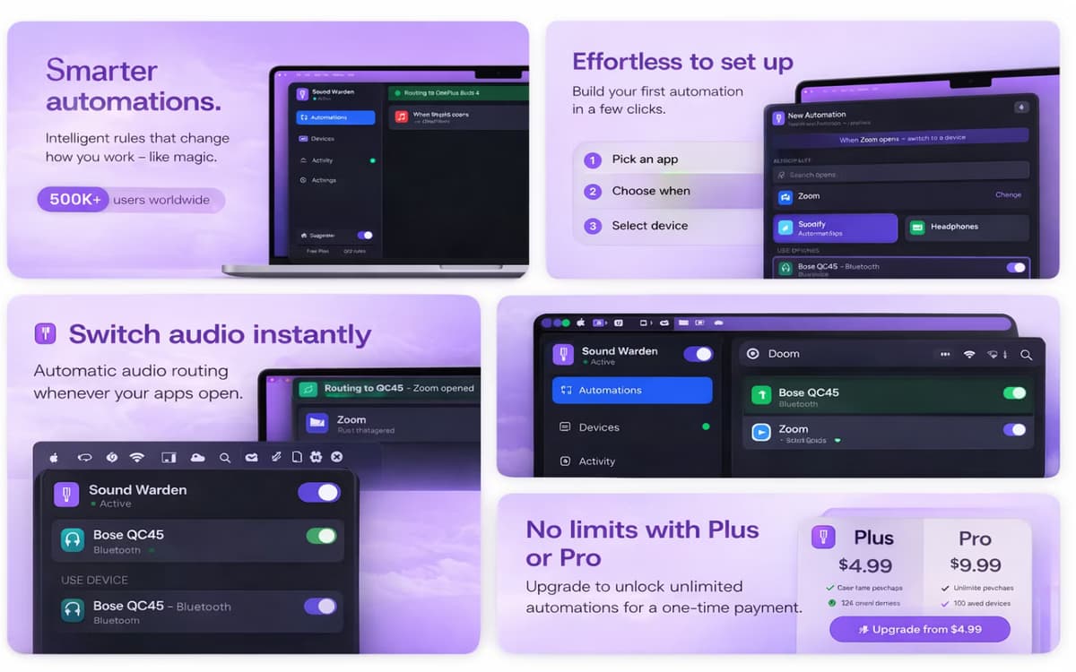 Sound Warden Review: Smart Audio Routing for Mac