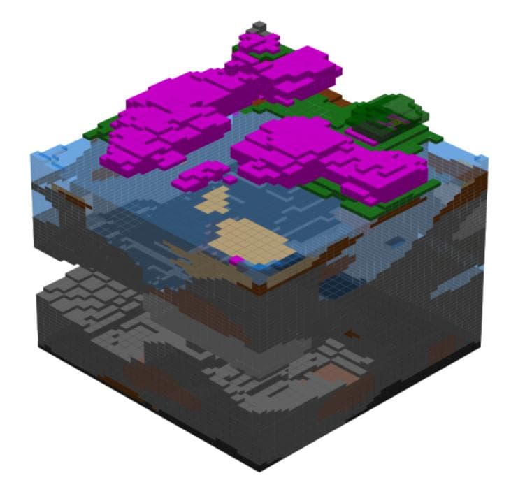 Generate Minecraft Worlds with AI: VQ-VAE & Transformers